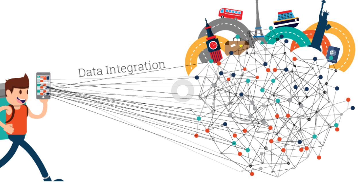 Data Integration
